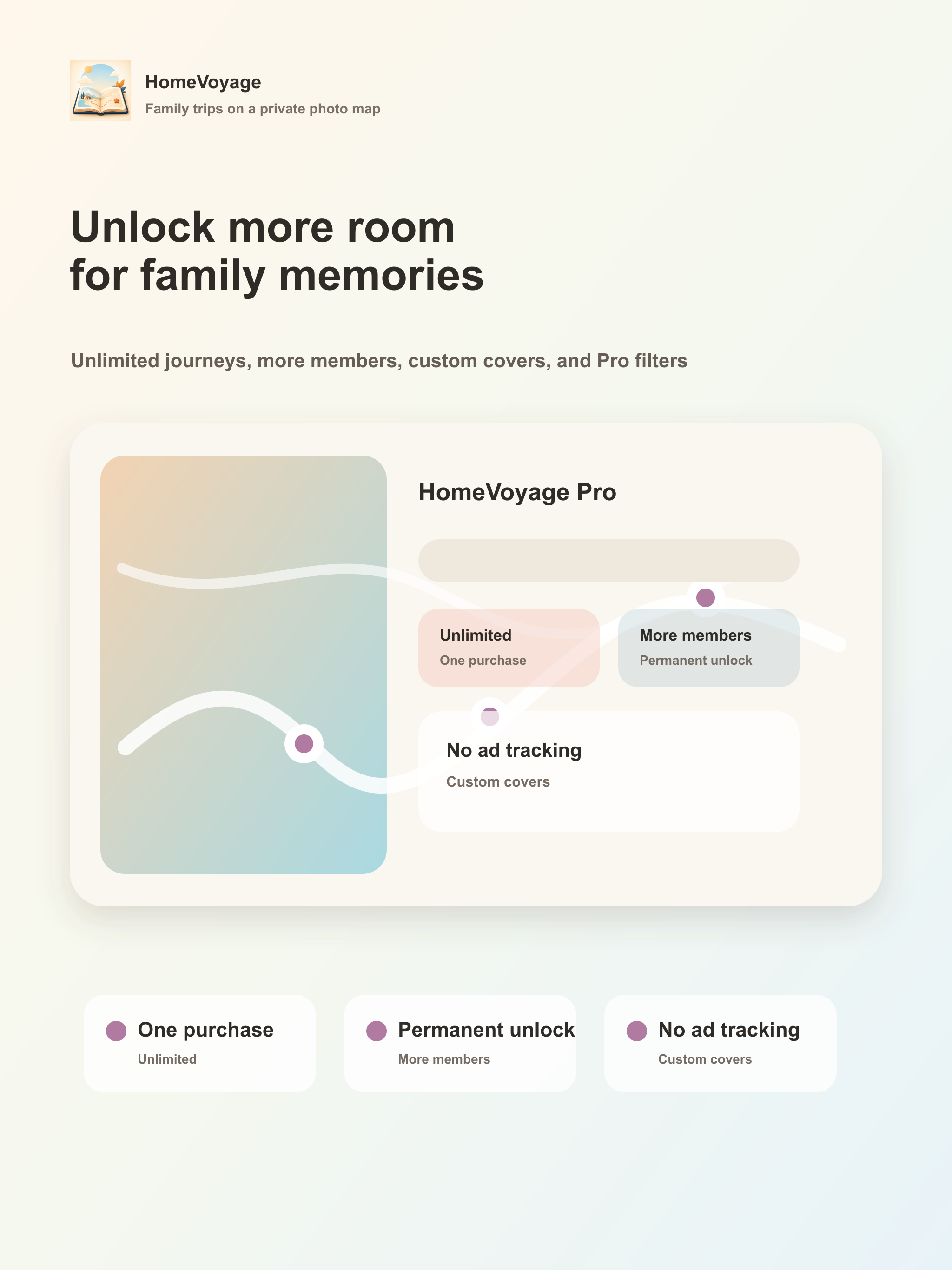 HomeVoyage Pro