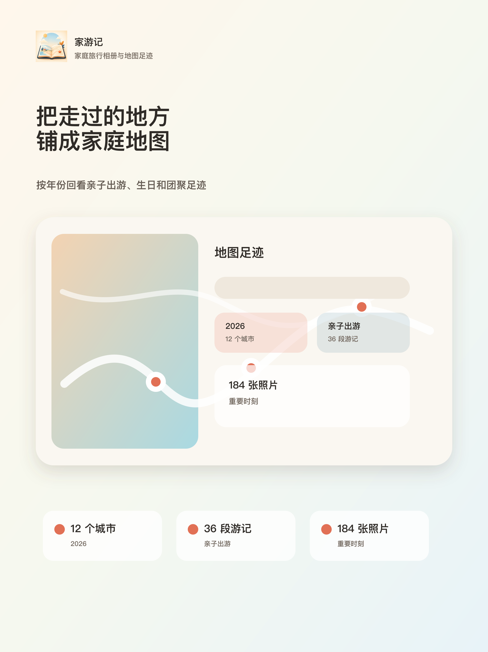 地图足迹