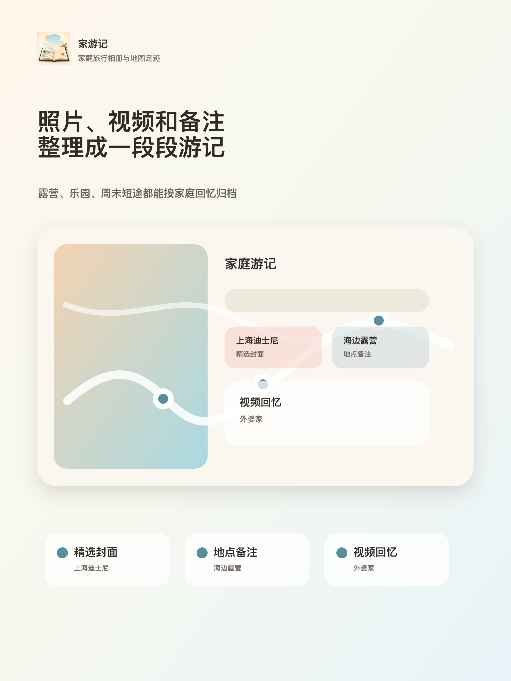 家庭游记