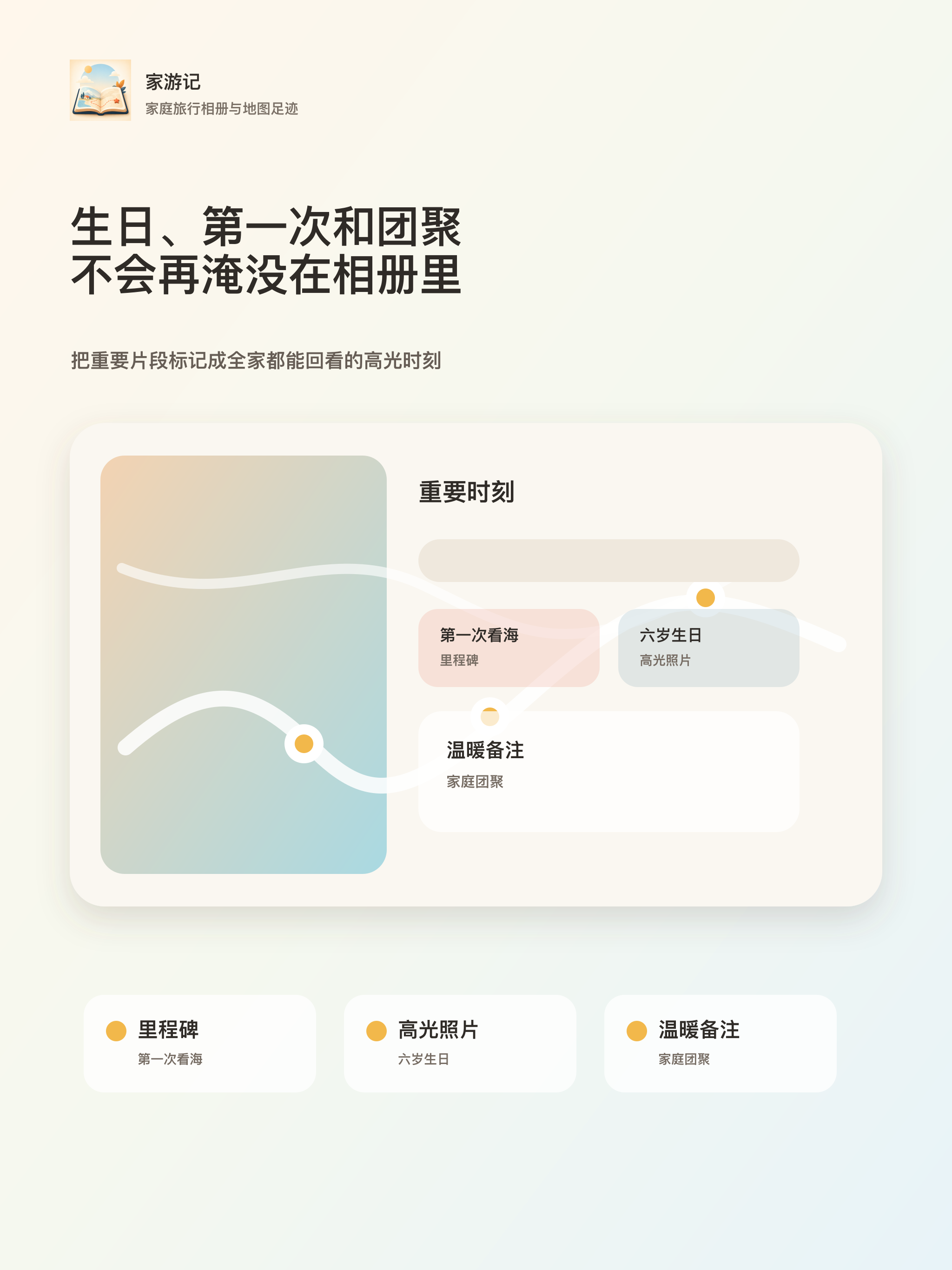 重要时刻