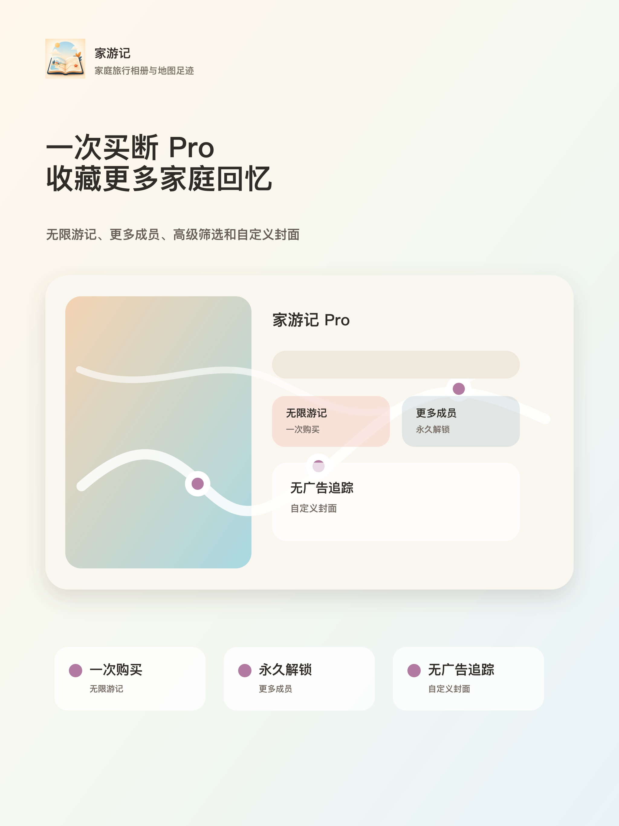 家游记 Pro