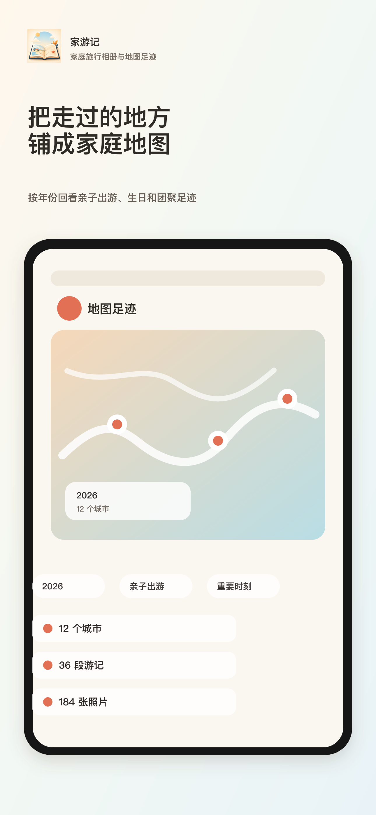 地图足迹