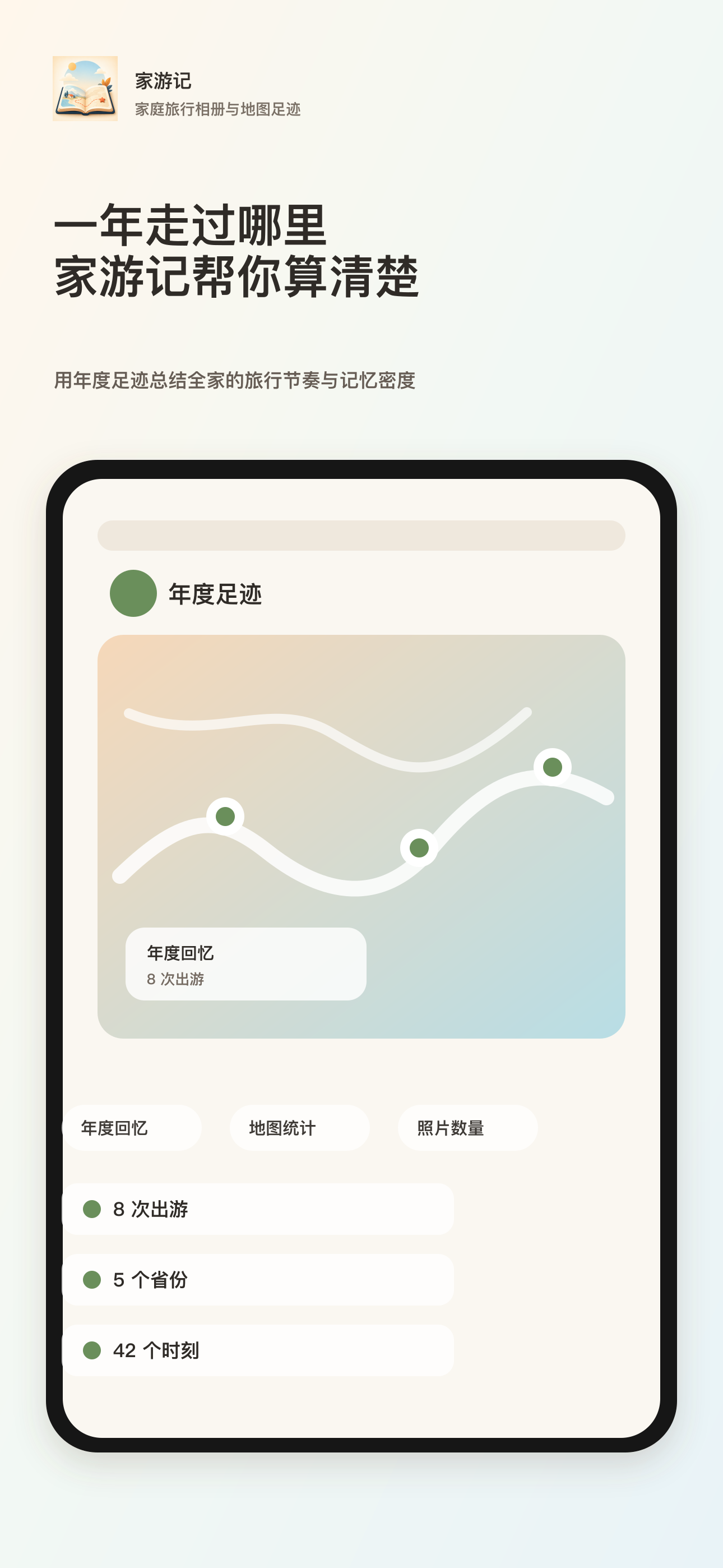 年度足迹