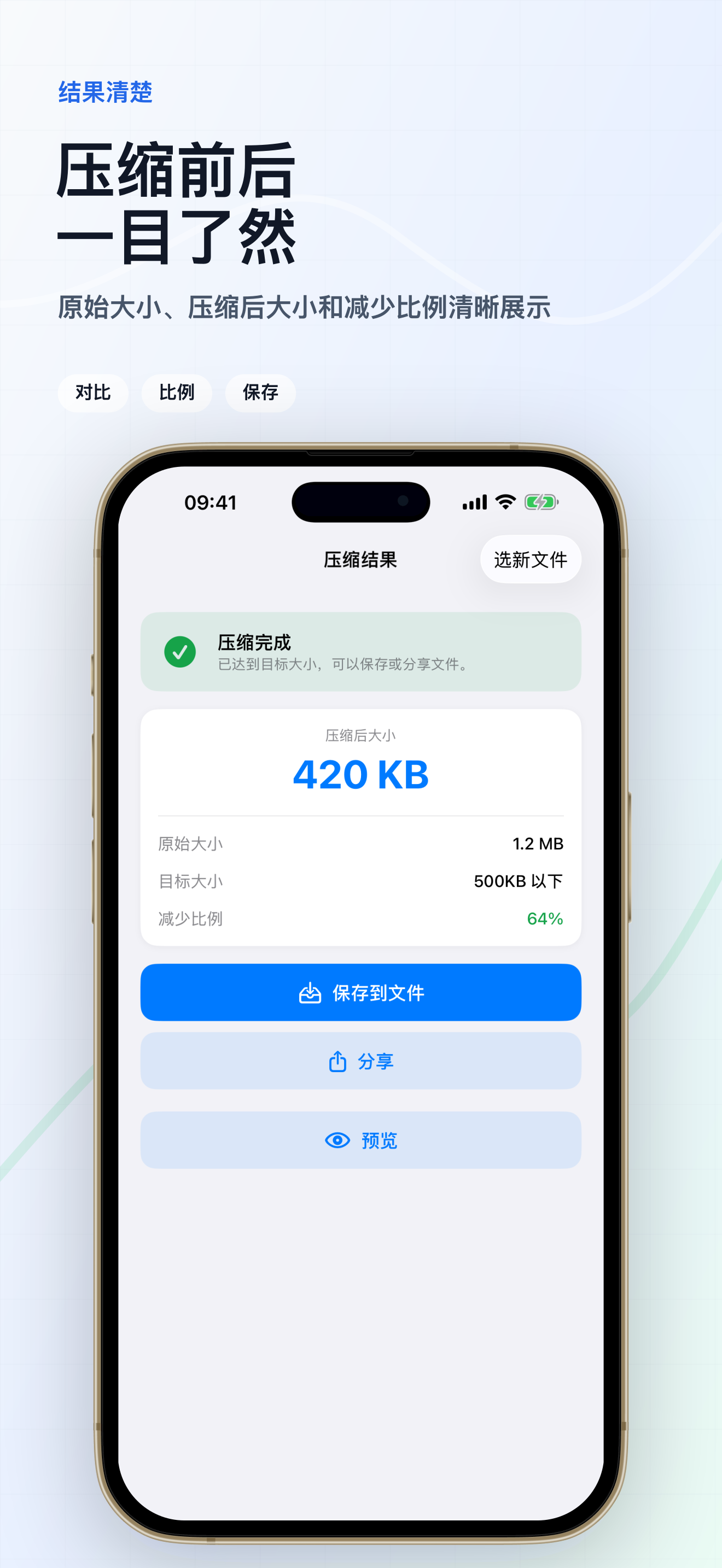 大小对比，效果一目了然